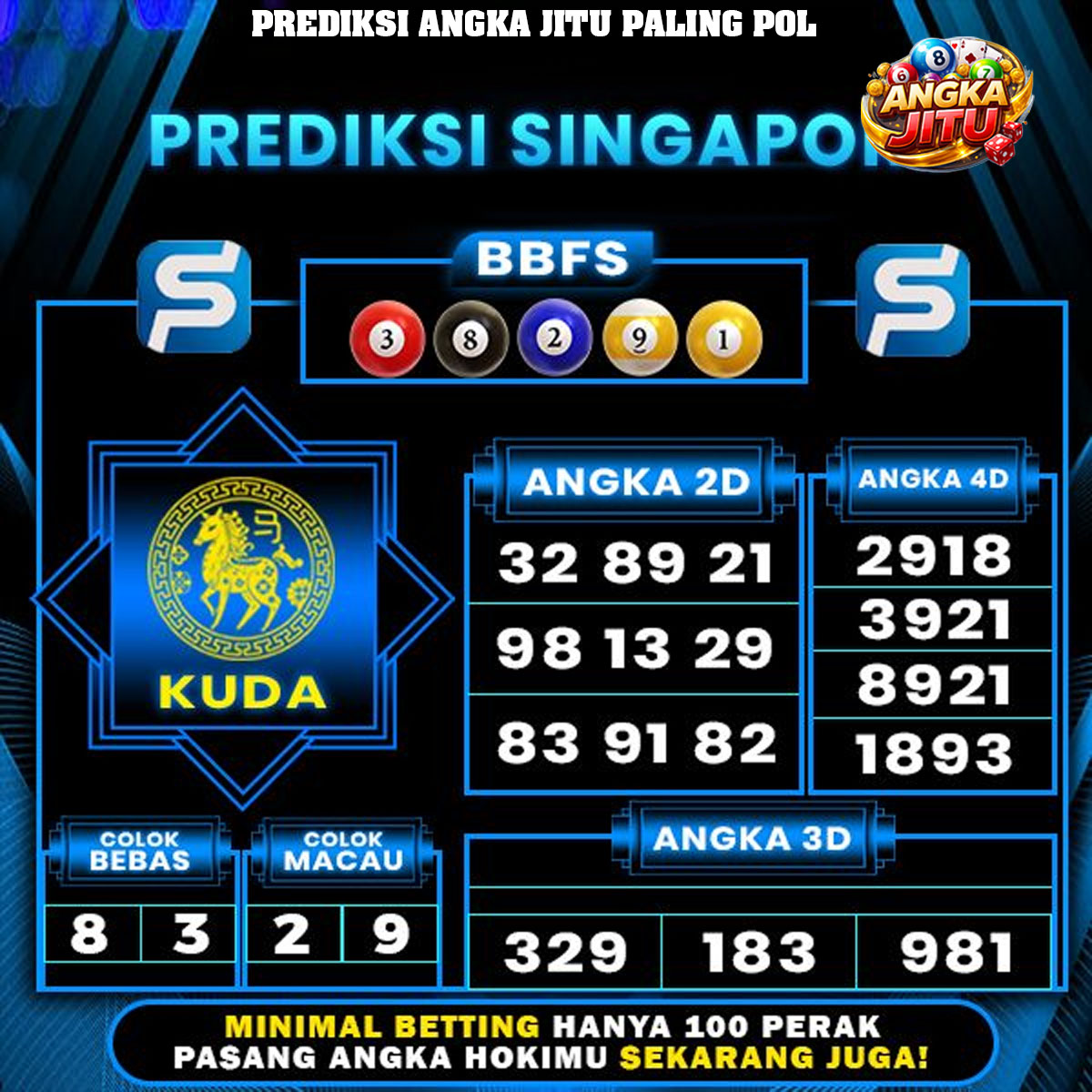 Zona Syair Angka Jitu SDY 2D 4D Analisis Pola Simbol dan Strategi