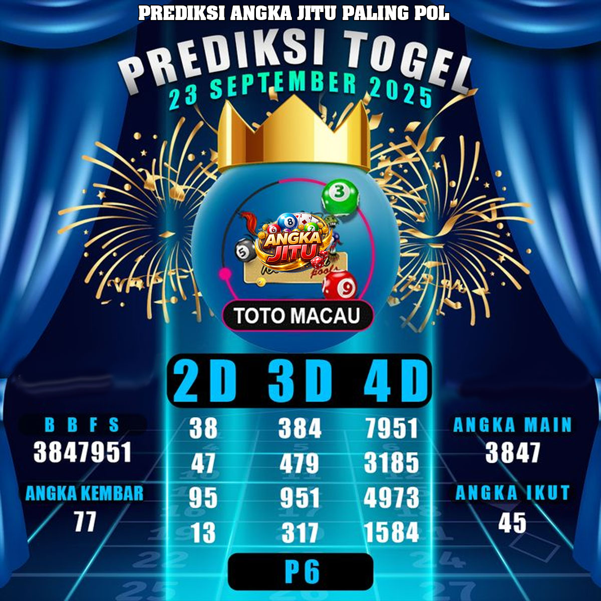 Prediksi Togel TOTO MACAU 4D Hari Ini