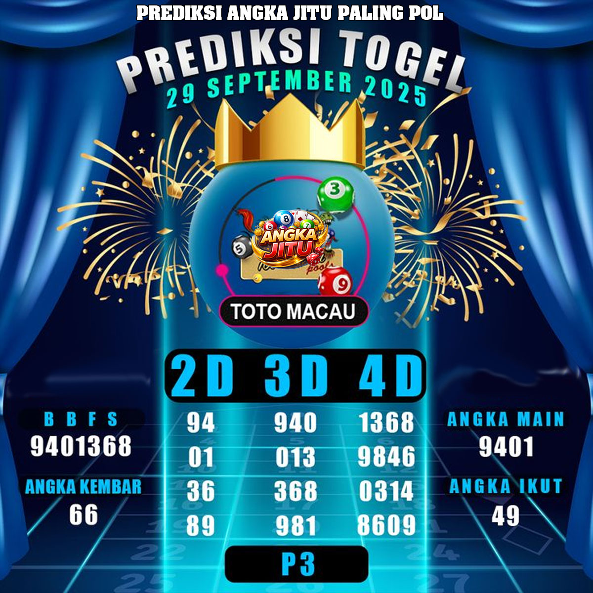 Platform Prediksi Angka Jitu Terakurat untuk Semua Pasaran 2026