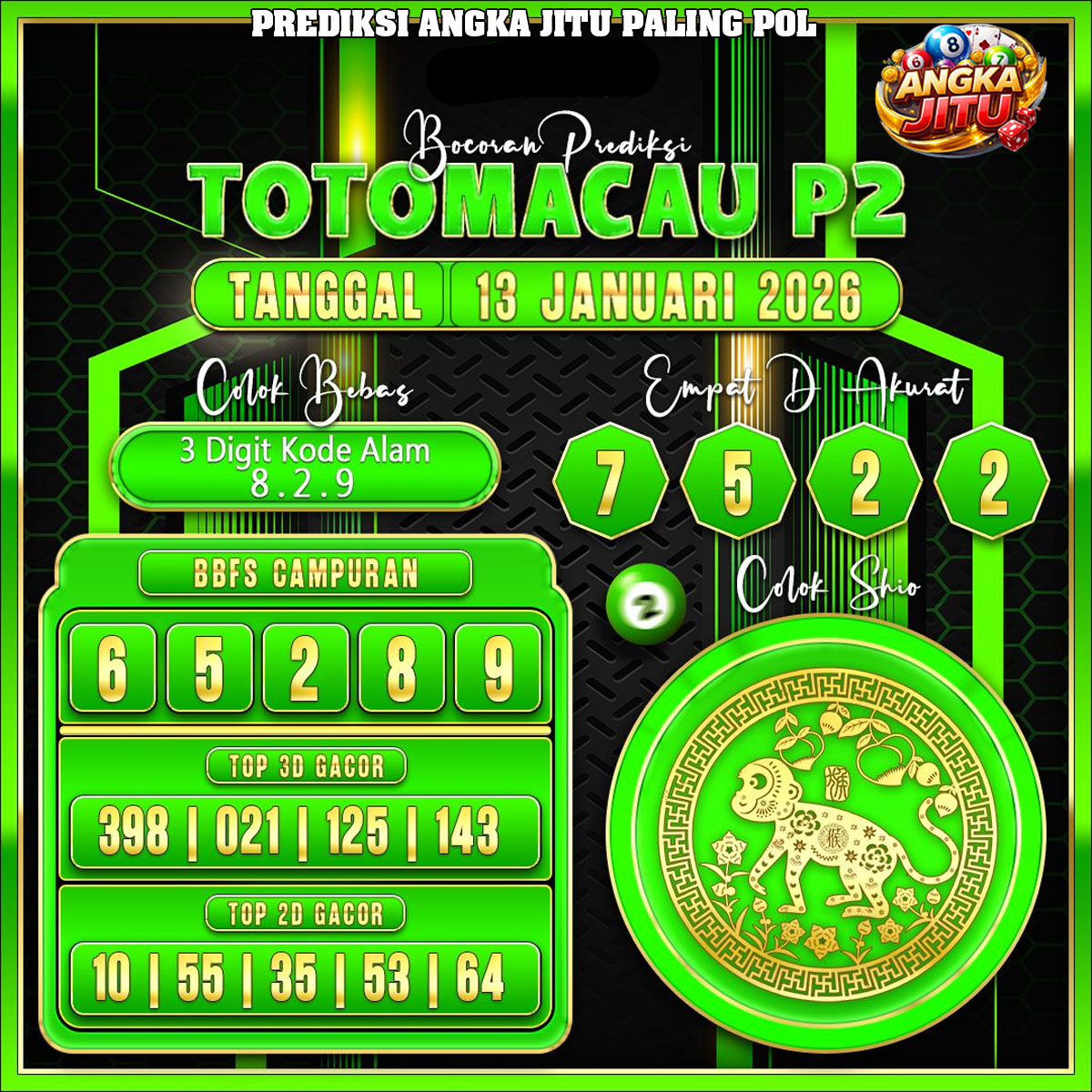 Bocoran Angka Jitu Toto Macau 2026 Prediksi Terakurat dan Strategi Main Pasaran Lainnya