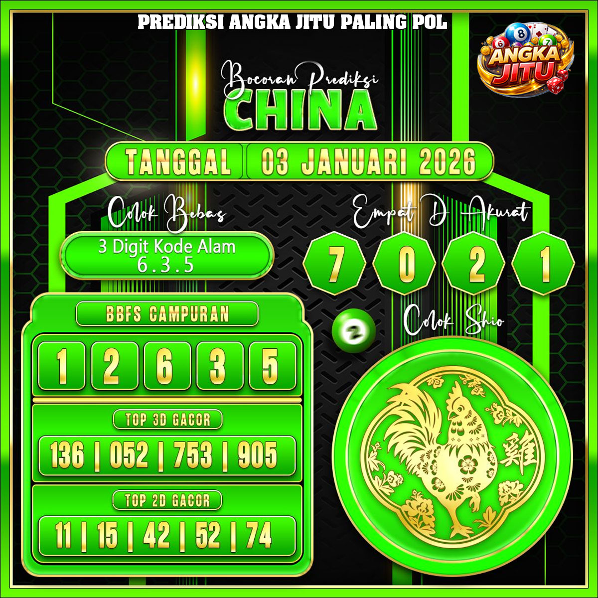 Info Bocoran Angka Jitu Togel Online Paling Lengkap di Indonesia